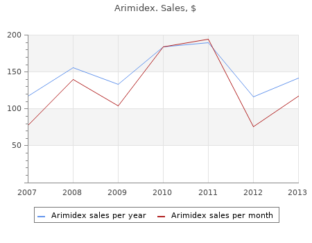 purchase 1mg arimidex free shipping