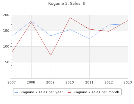 discount rogaine 2 60 ml mastercard