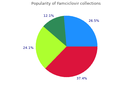 famciclovir 250mg otc