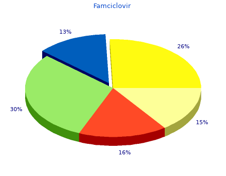 generic famciclovir 250mg without prescription