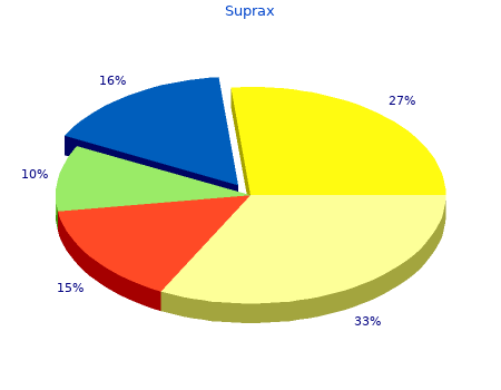 generic suprax 100mg with visa