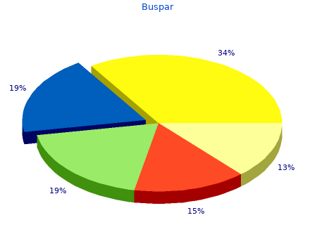 order 5mg buspar with mastercard