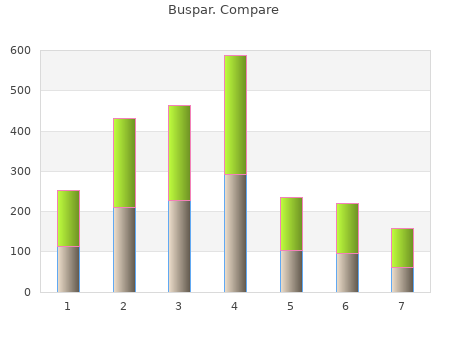 trusted 10 mg buspar