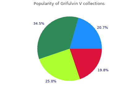 cheap 125mg grifulvin v with mastercard