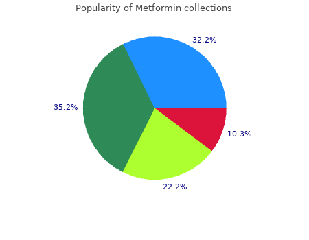 buy 500mg metformin mastercard