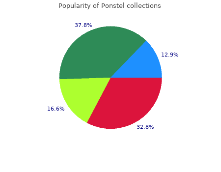 discount ponstel 250mg otc