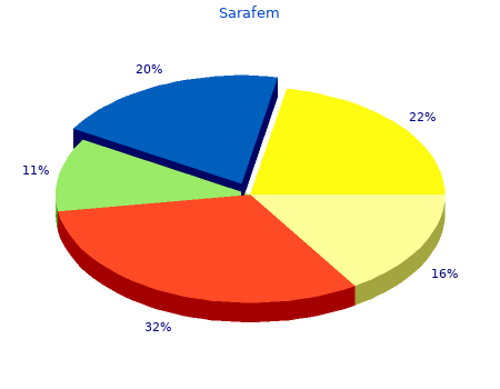 discount 20mg sarafem with visa