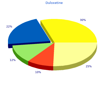 order 30mg duloxetine with visa