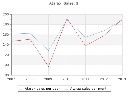 discount atarax 25mg visa