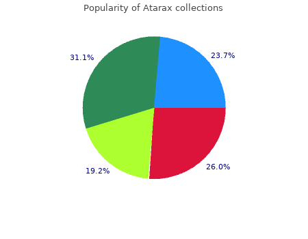 atarax 25 mg overnight delivery