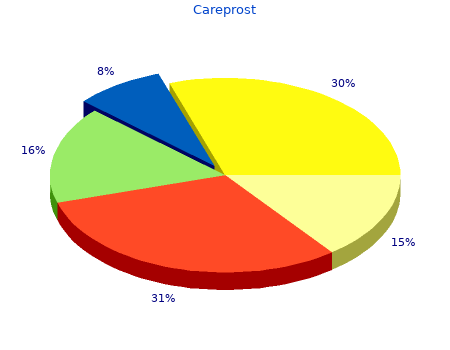 buy cheap careprost 3ml on-line