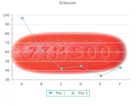 order entocort 100 mcg free shipping