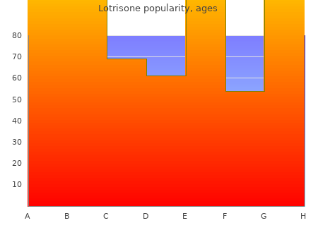 cheap lotrisone 10mg mastercard