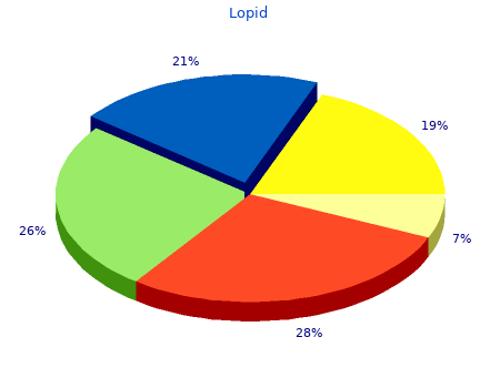 discount lopid 300mg