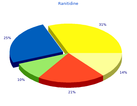 order 300 mg ranitidine overnight delivery