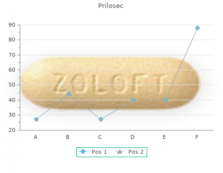 generic prilosec 40 mg with amex