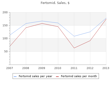 trusted fertomid 50mg