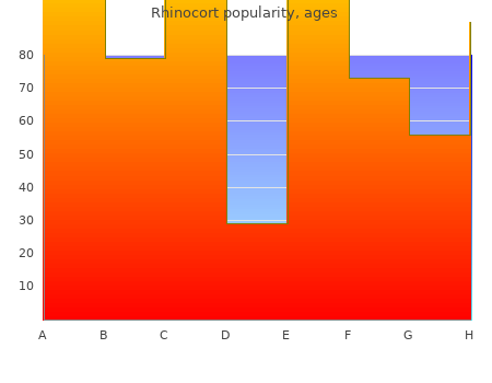 cheap rhinocort 100mcg with mastercard