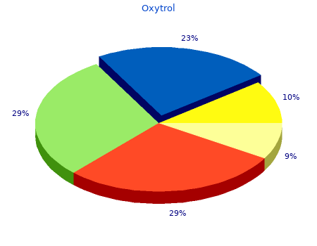 trusted 5 mg oxytrol