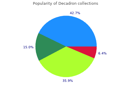 cheap decadron 1mg with mastercard