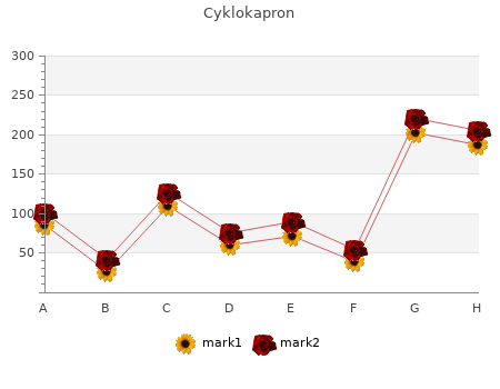 buy 500mg cyklokapron free shipping