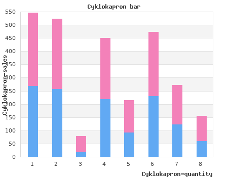 cheap cyklokapron 500 mg on-line