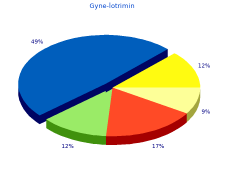 discount 100mg gyne-lotrimin overnight delivery