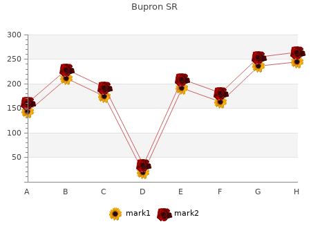 buy discount bupron sr 150 mg on-line