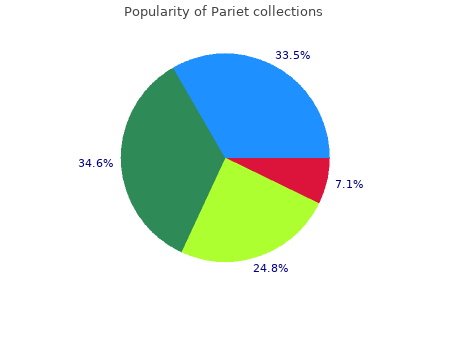 quality pariet 20mg