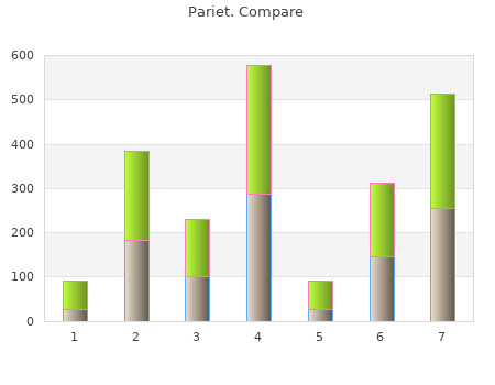 buy pariet 20mg low cost