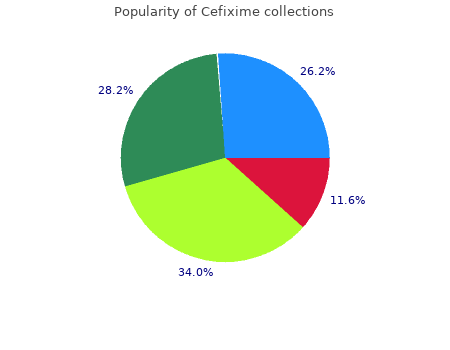 purchase cefixime 200 mg on line