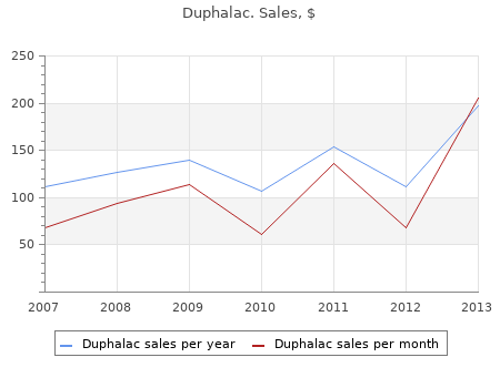 buy cheap duphalac 100  ml on line