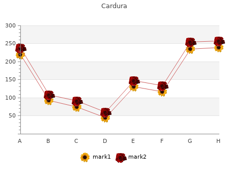 cheap cardura 1mg