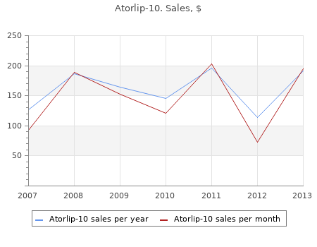 atorlip-10 10mg low price