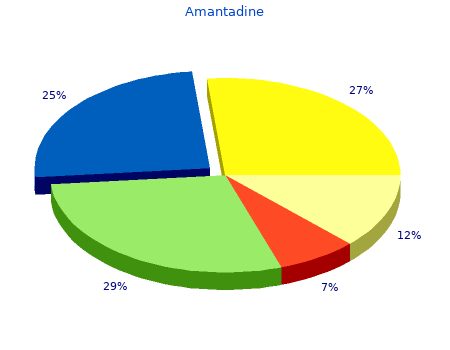 cheap amantadine 100mg with amex