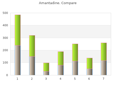 order 100 mg amantadine otc