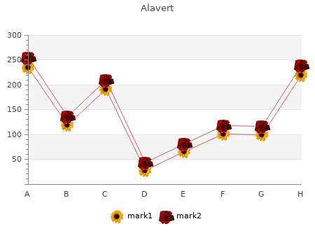 generic alavert 10 mg online