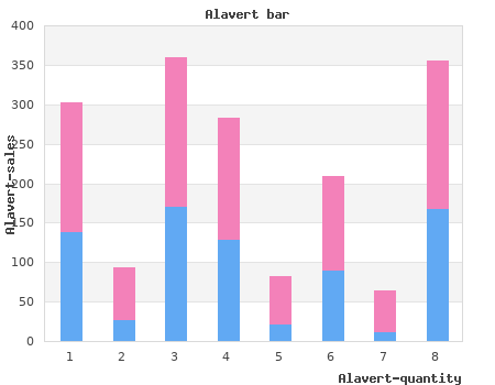 buy 10mg alavert with amex