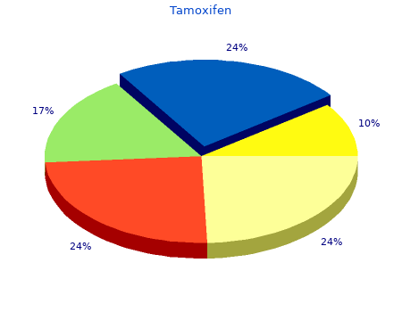 tamoxifen 20mg low price