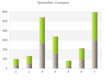 order tamoxifen 20 mg amex