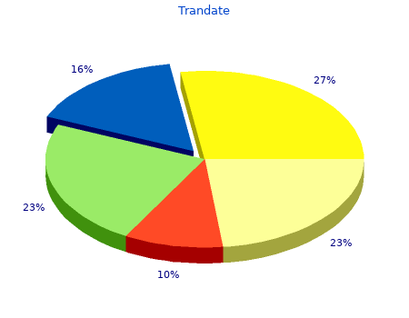 cheap 100mg trandate overnight delivery