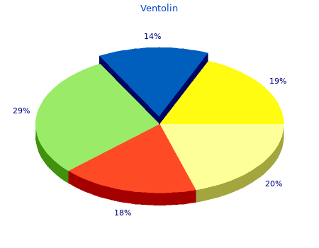 cheap 100 mcg ventolin overnight delivery