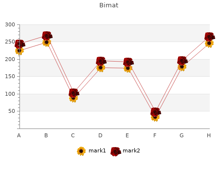 buy bimat 3ml mastercard