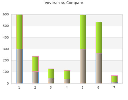 discount voveran sr 100 mg with visa