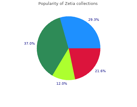 order 10 mg zetia amex