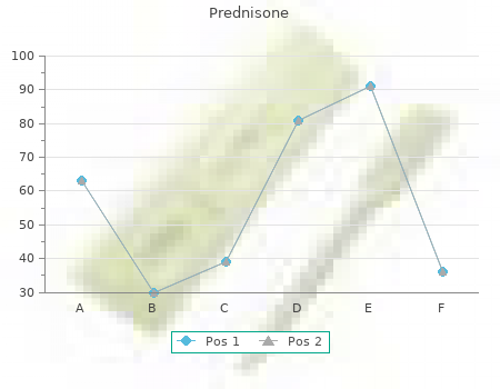 discount 20 mg prednisone overnight delivery