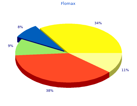cheap flomax 0.4 mg otc
