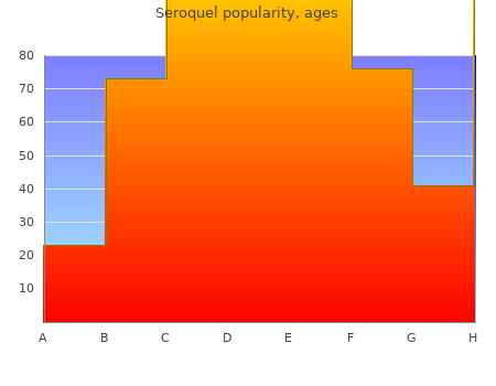 effective seroquel 100 mg