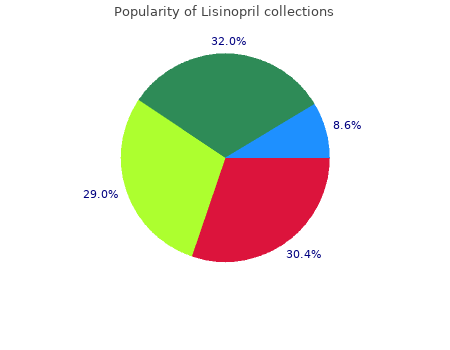 purchase 17.5mg lisinopril overnight delivery