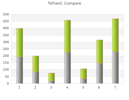 buy generic tofranil 50 mg